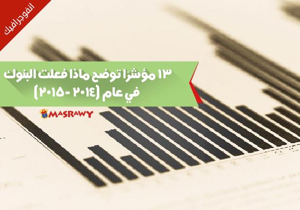 13 مؤشرًا توضح ماذا فعلت البنوك في عام (2014 - 201