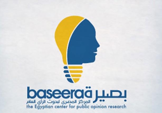 المركز المصري لبحوث الرأي العام بصيرة