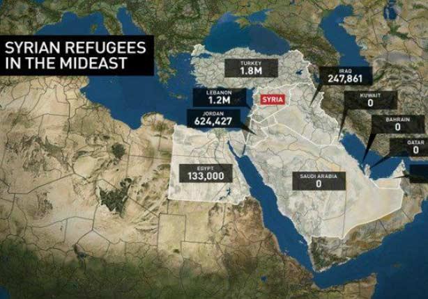 5 دول إسلامية تمنع دخول السوريين