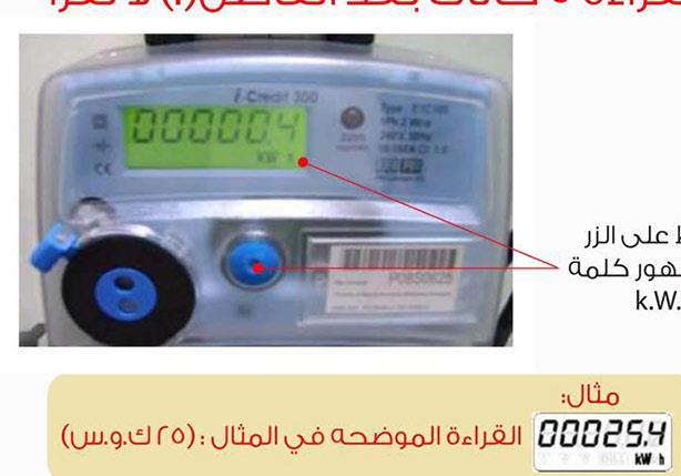 تعرف على نوع عدادك الكهربائي.. وكيف تحسب استهلاكك 