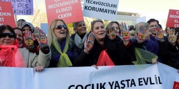 احتجاجات بتركيا للتنديد بالعنف ضد المرأة