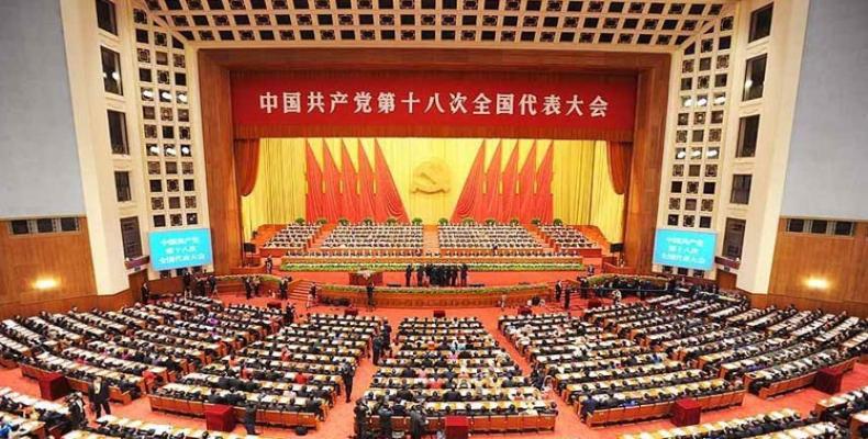 مؤتمر الحزب الشيوعي