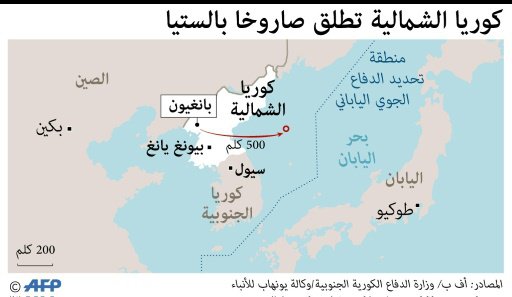 كوريا الشمالية تطلق صاروخا بالستيا