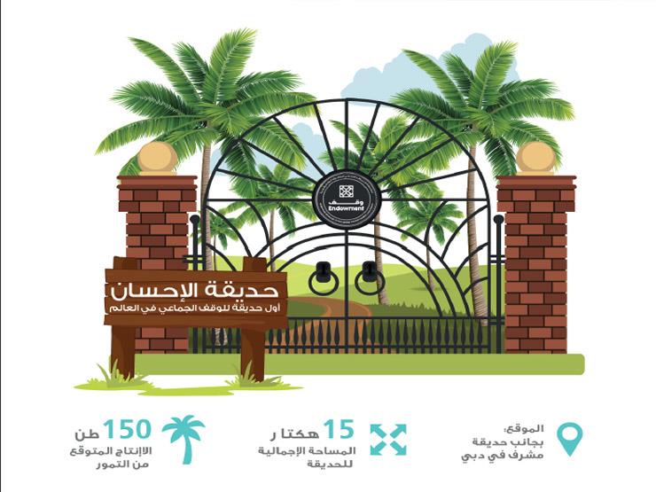  في دبي.. إنشاء أول حديقة خيرية في العالم للوقف ال