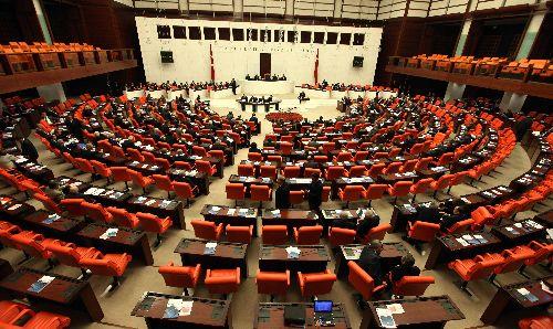 البرلمان تركيا