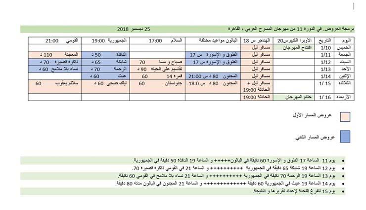 جدول عروض مهرجان المسرح العربي (2)