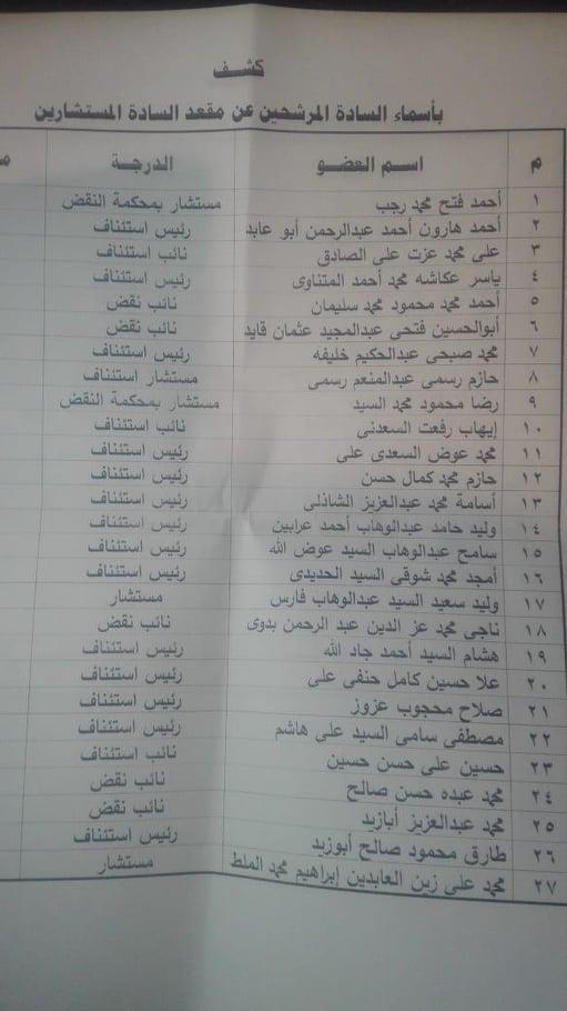 انتخابات نادي القضاة 