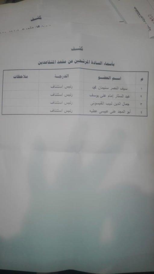 انتخابات نادي القضاة 