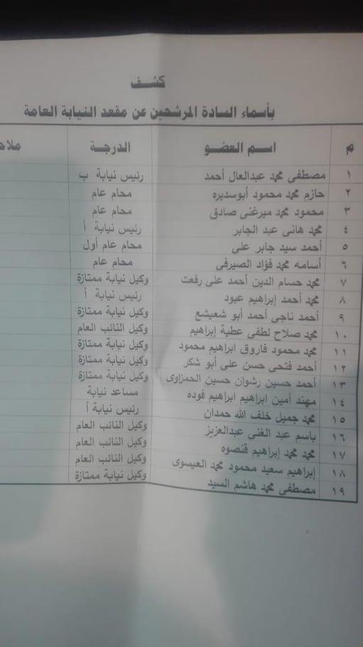 انتخابات نادي القضاة 