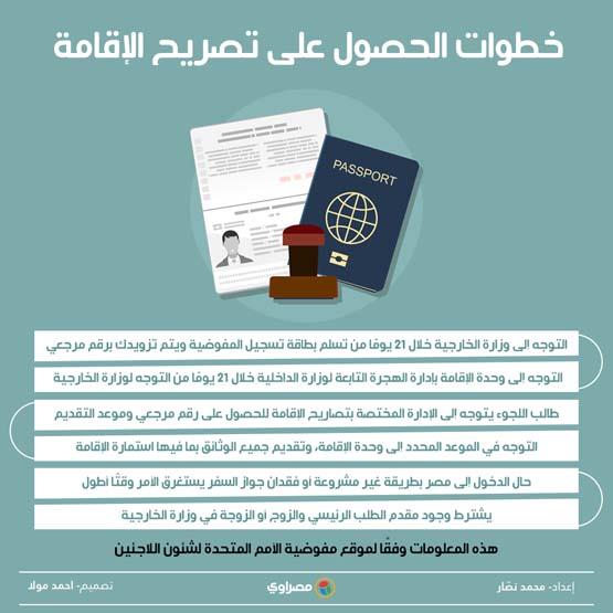 تصريح الإقامة 1