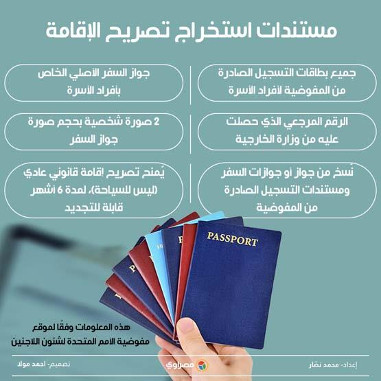 تصريح الإقامة 2