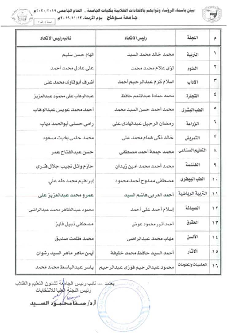 74569471_1855505017926198_5681905282049900544_n