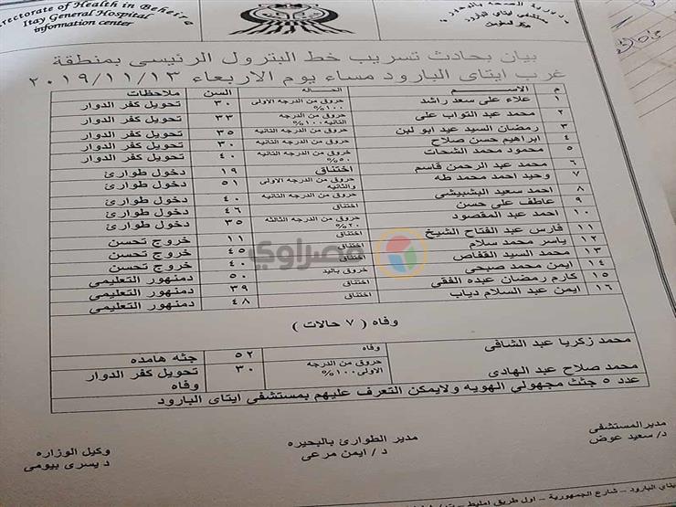 صورة البيان