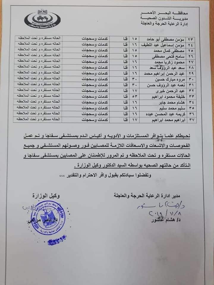 أسماء المصابين