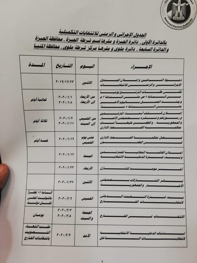 الجدول الزمني للانتخابات التكميلية بالجيزة ومركز ملوي بالمنيا