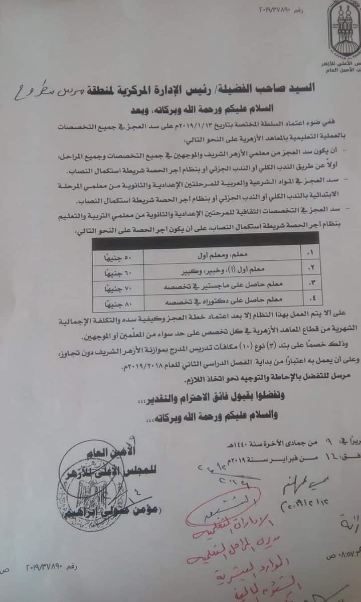 قرار الأزهر بسد العجز في المعلمين
