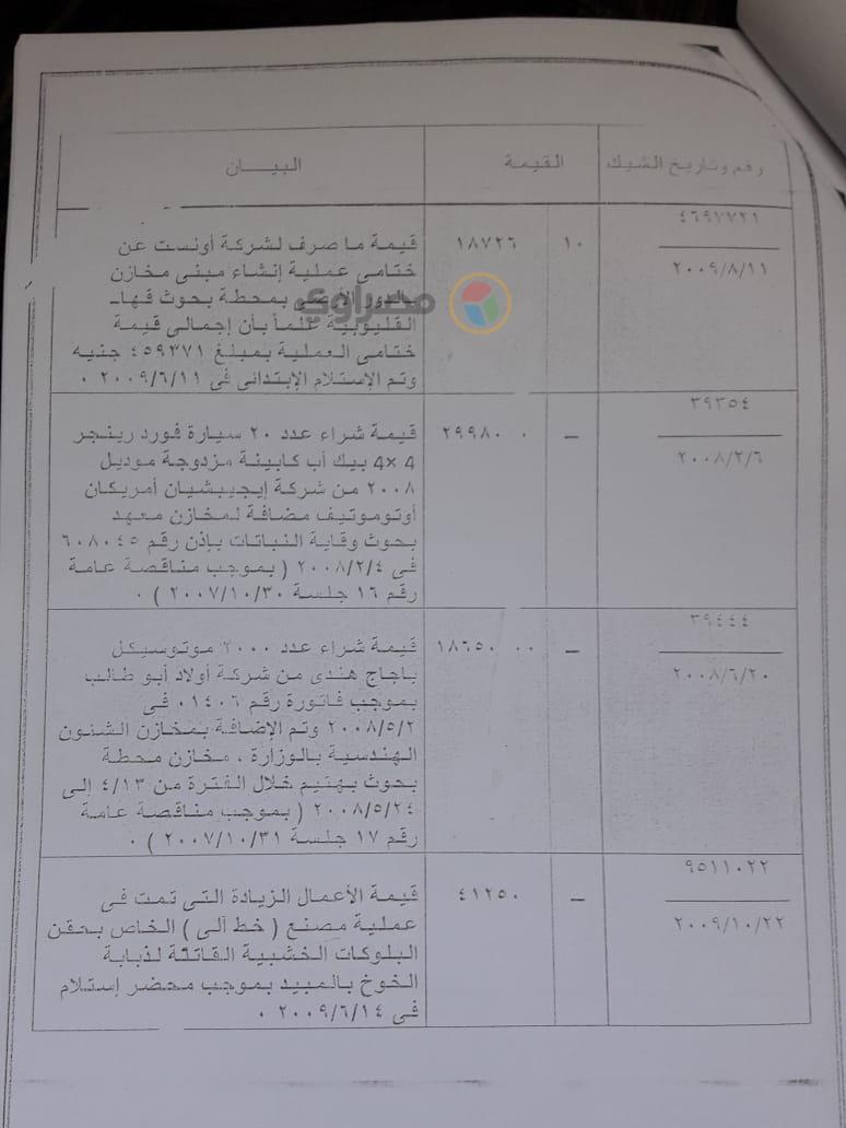 تقرير مخالفات مسئولي مشروع ذبابة الفاكهة (7)