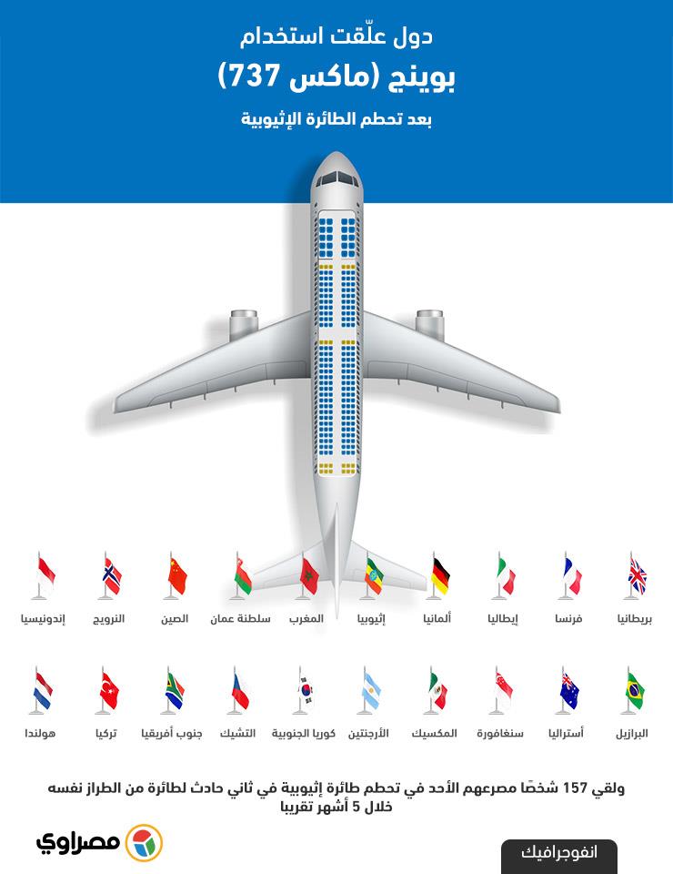 بوينج ماكس 737 (1)