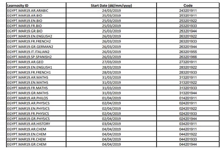 ____ _____ ___________ ____ _____ _______ 2