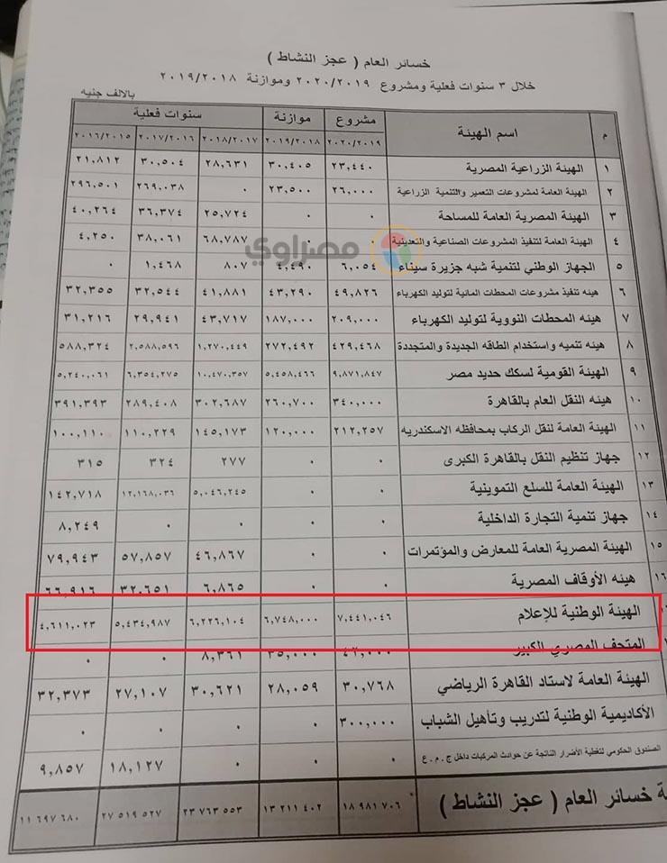 الإعلام 2