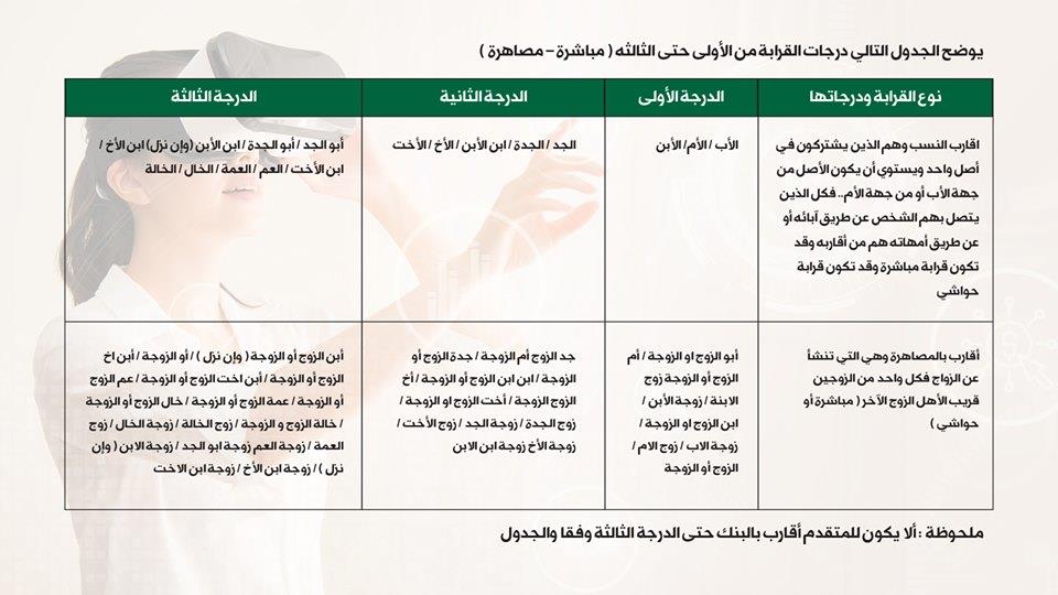 تدريب البنك الأهلي 2