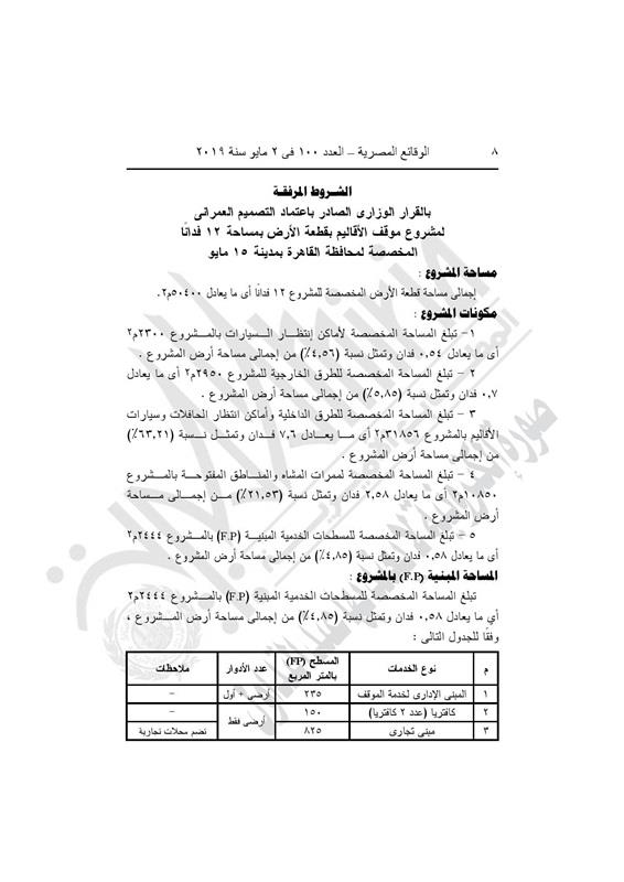 الإسكان تعتمد تصميم قطعة أرض لإقامة موقف الأقاليم بـ15 مايو (6)