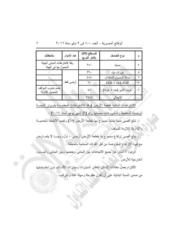 الإسكان تعتمد تصميم قطعة أرض لإقامة موقف الأقاليم بـ15 مايو (7)