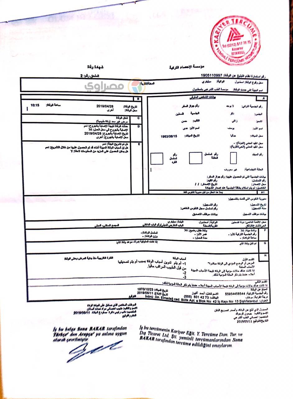 الصورة رقم (2)