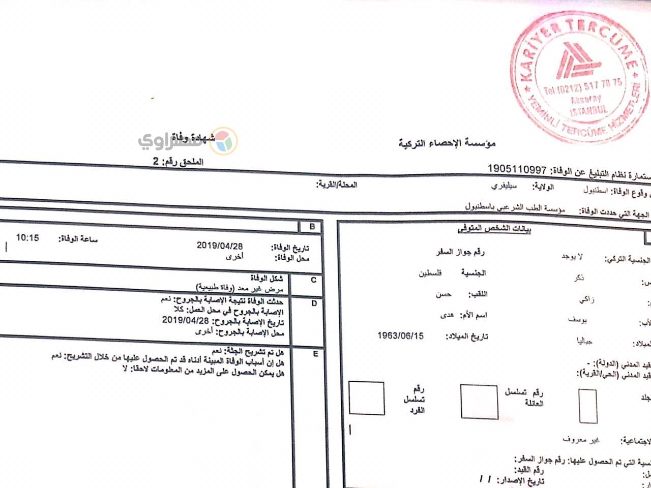 الصورة رقم (4)