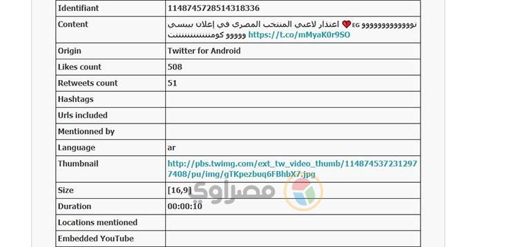 أول ظهور ع تويتر 1