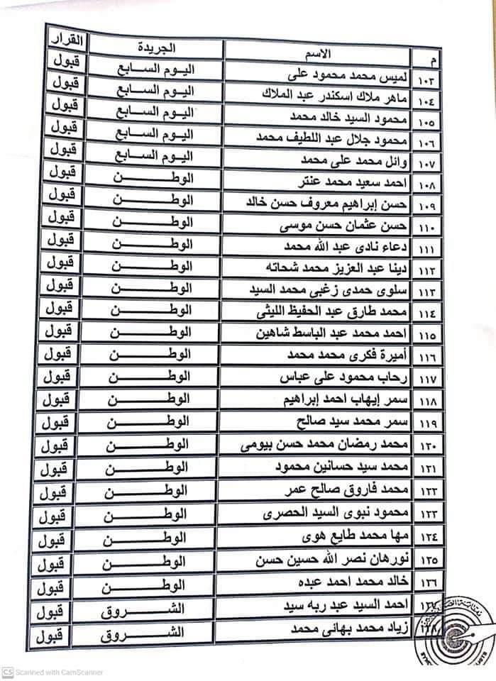 received_1062744764190526