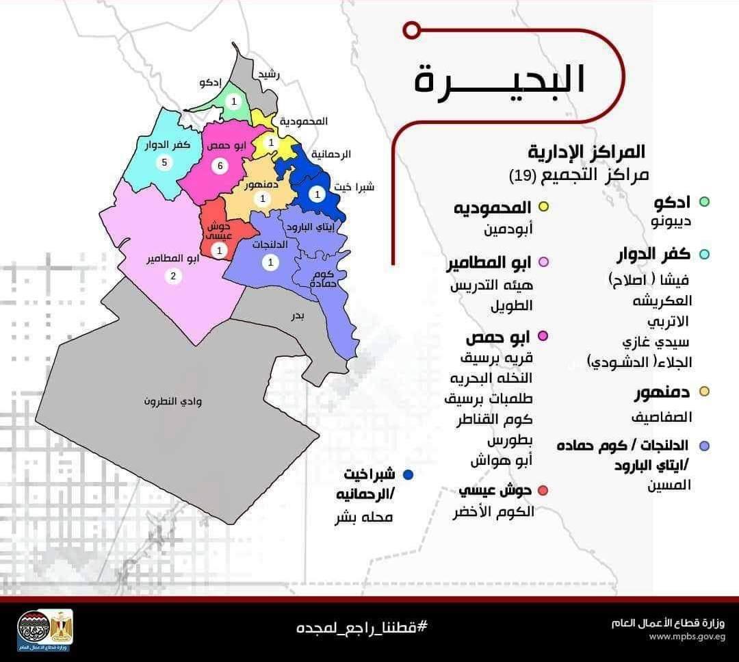 مراكز تجميع القطن في البحيرة