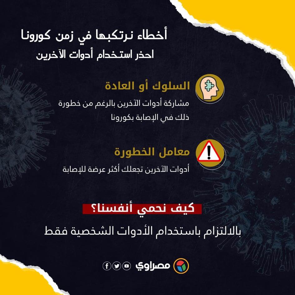 الإنفوجراف