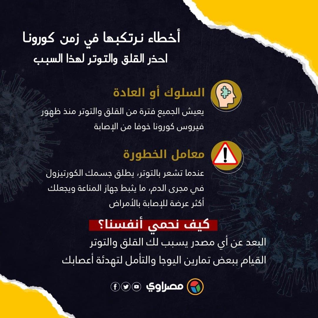 الإنفوجراف