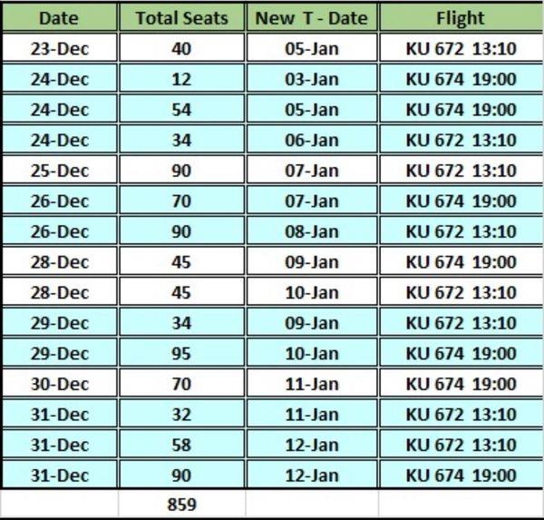 133756140_1820335538144803_1973040795190270307_o