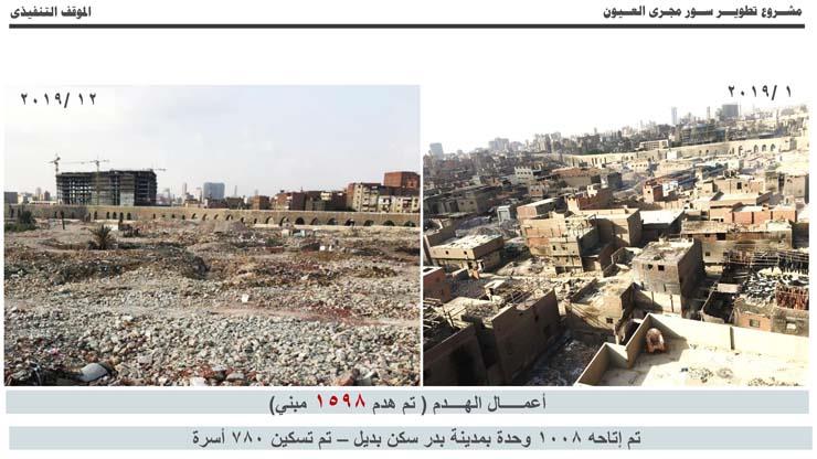 سور مجرى العيون-5