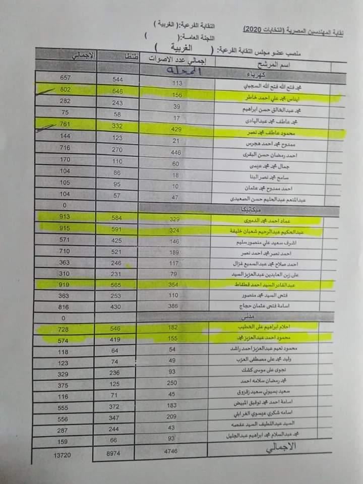 IMG-20200229-WA0005