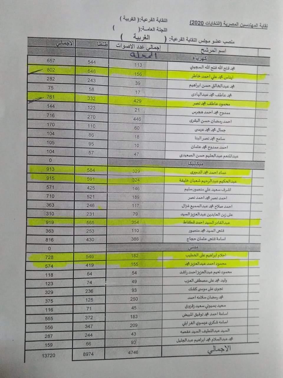 IMG-20200229-WA0004