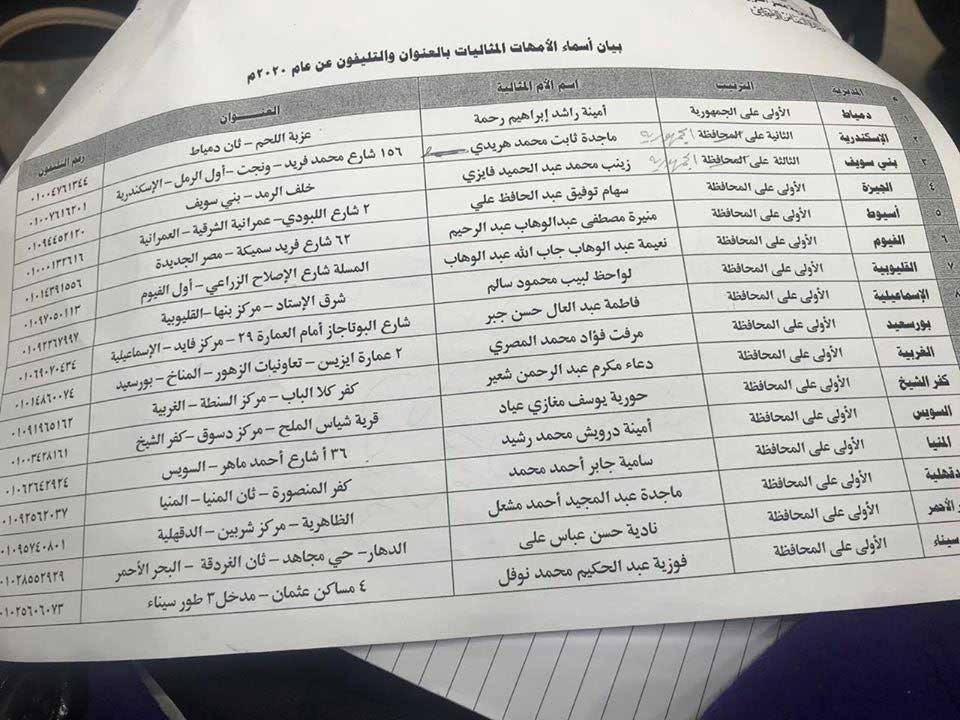 وزارة التضامن الأمهات المثاليات 