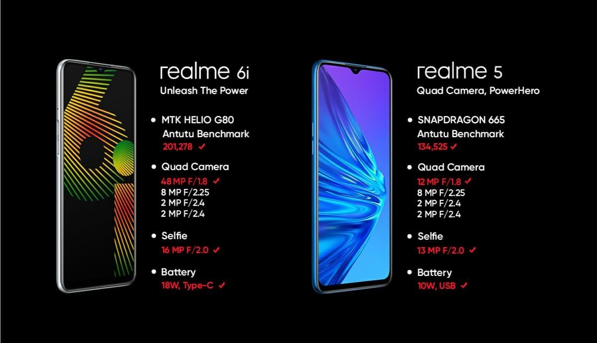 realme-25 March 2020