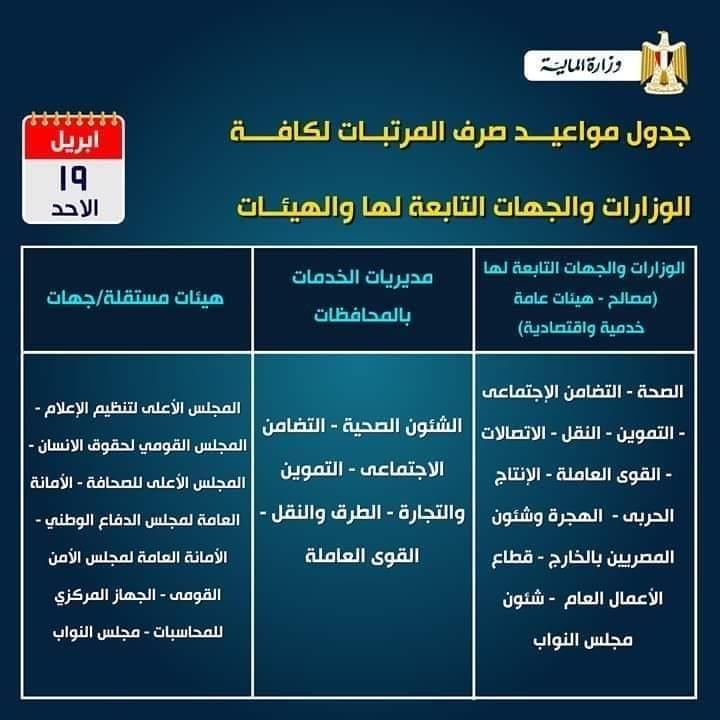 مرتبات 19 أبريل