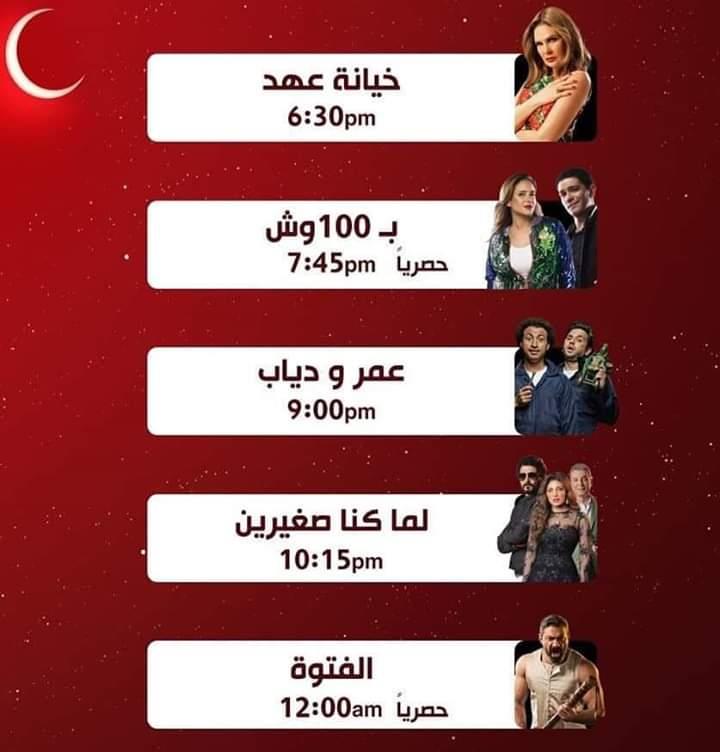 خريطة الحياة