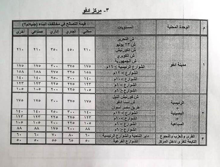 WhatsApp Image 2020-04-07 at 12.13.45 PM (3)