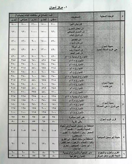 WhatsApp Image 2020-04-07 at 12.13.45 PM (2)