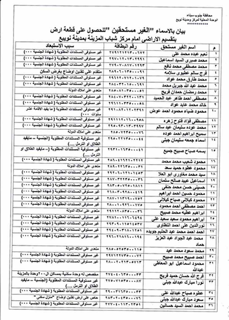 _______ _______ _________ (1)