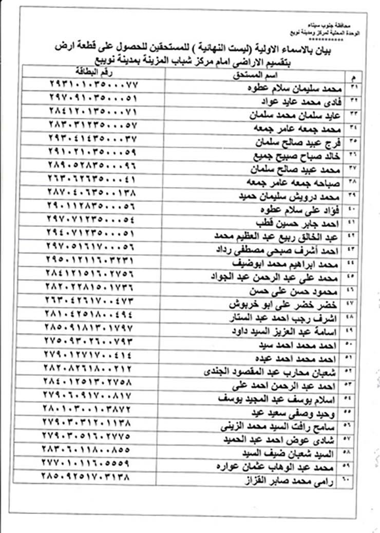 _______ _______ _________ (4)