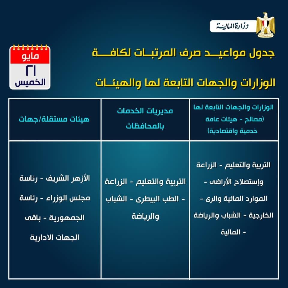 مرتبات 21 مايو