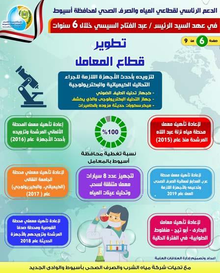 5DDE267A-998E-4C81-BC8A-4FD3E860A961