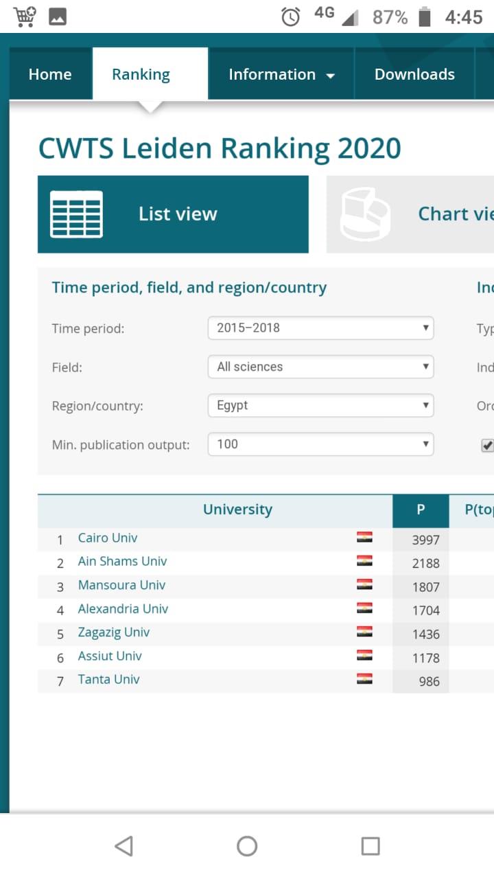 جامعة الزقازيق 01