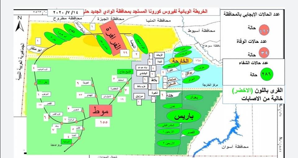 الخريطة الوبائية لفيروس كورونا في الوادي الجديد 14 يوليو 2020